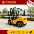 forklift parts transmission parts